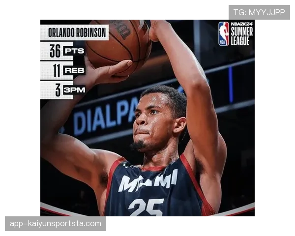 卡隆·巴特勒无球跑位提升得分效率显著快于同期得分手