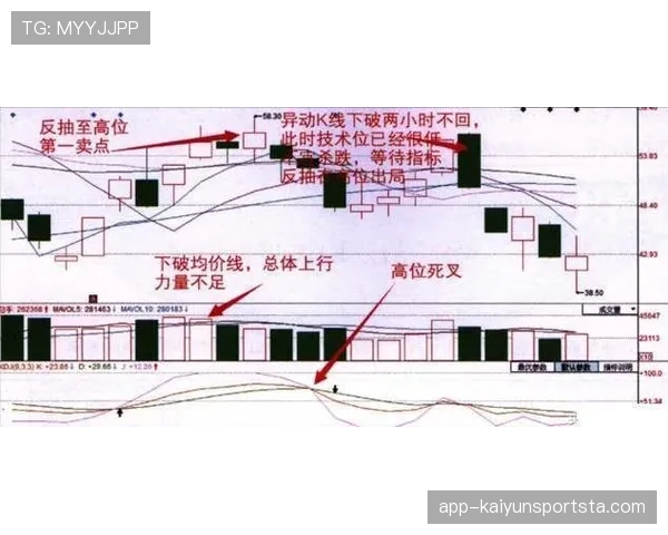 AC米兰关键战表现波动，当前阶段问题显现对赛季走势形成制约