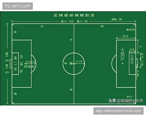 足球比赛时长规则：90分钟常规时间如何计算与补时依据