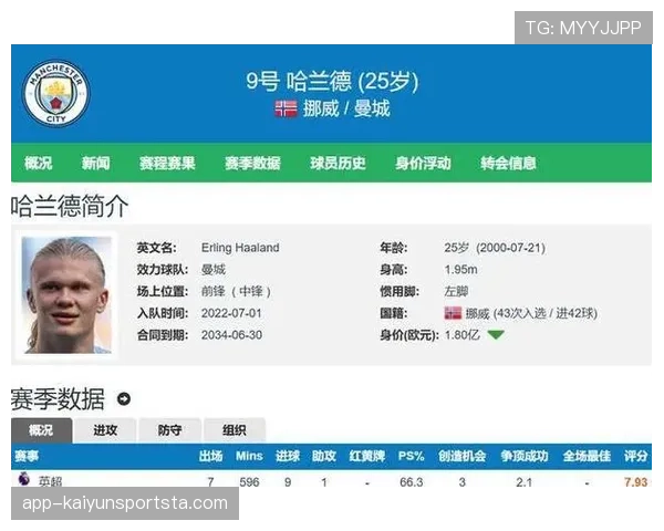 姆巴佩与哈兰德进攻效率及战术角色对比分析