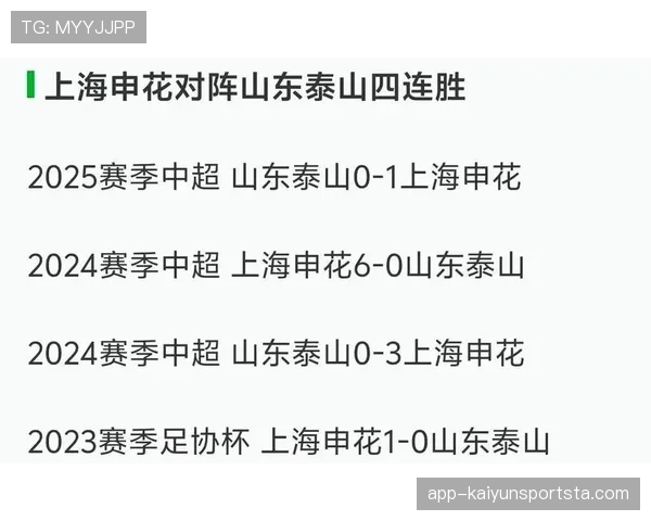 山东泰山整体稳定性不足，成当前赛季表现关键制约因素