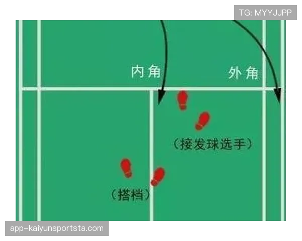 五分钟搞懂发球规则，从站位到出手的必学技巧