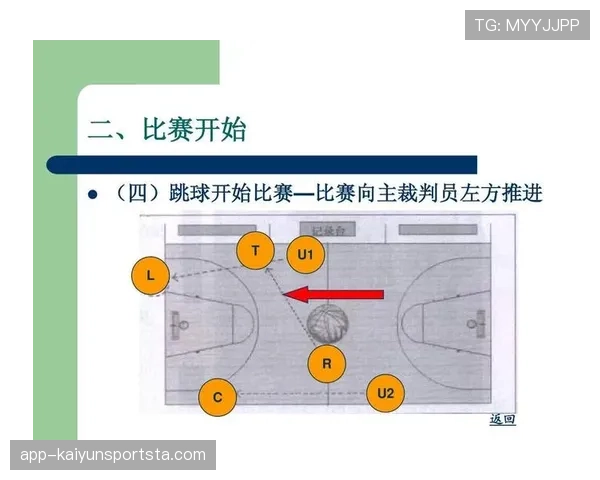 新手篮球裁判必学：如何准确判断“起跳接触判罚”的情形