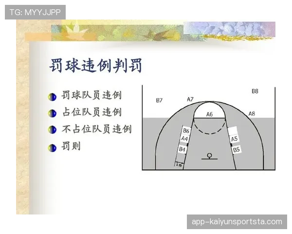 篮球发球五秒违例规则解读：何时开始计时与罚则是什么？