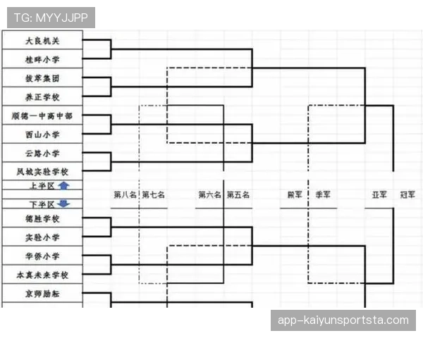 2026世界杯48队赛制规则详解：12个小组如何产生32强