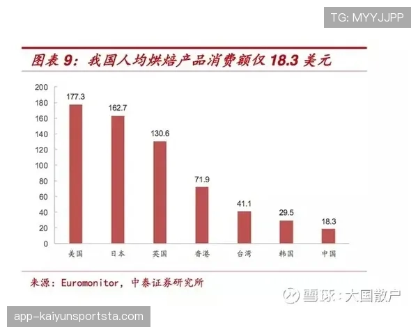 佩德里是否具备体系核心价值 佩德里是否具备体系核心价值